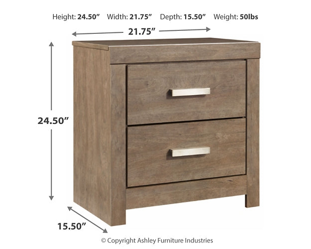 Culverbach Panel Bed With 2 Nightstands
