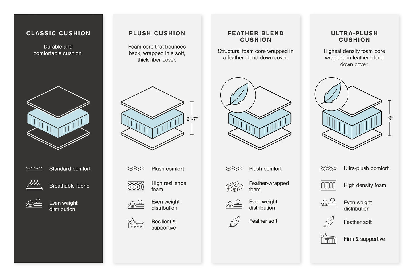 Sofá cama seccional de dos piezas con chaise longue Altari