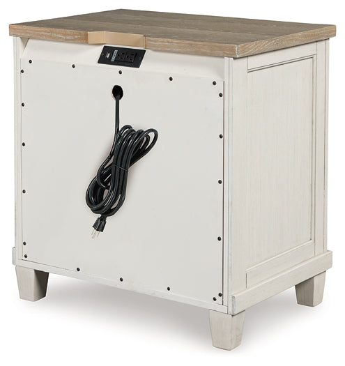 Shaybrock Panel Bed With Mirrored Dresser, Chest And Nightstand