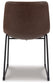 Silla auxiliar UPH de comedor Centiar (2 unidades)
