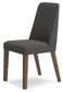 Silla auxiliar Lyncott Dining UPH (2 unidades)