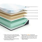 Millennium Luxury Gel Latex And Memory Foam California  Mattress