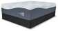 Millennium Luxury Gel Latex And Memory Foam California  Mattress