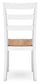 Silla auxiliar de comedor Gesthaven (2 piezas)
