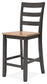 Taburete de bar Gesthaven (2 unidades)