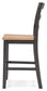 Taburete de bar Gesthaven (2 unidades)