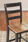Taburete de bar Gesthaven (2 unidades)