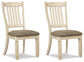 Silla auxiliar UPH de comedor Bolanburg (2 unidades)