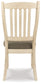 Silla auxiliar UPH de comedor Bolanburg (2 unidades)