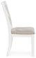 Silla auxiliar Robbinsdale Dining UPH (2 unidades)