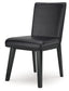 Silla auxiliar Jettaya Dining UPH (2 unidades)