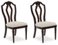 Silla auxiliar UPH de comedor Lavinton (2 unidades)