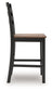 Taburete de bar Wildenauer (2 piezas)