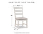 Silla auxiliar UPH de comedor Valebeck (2 unidades)