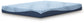 Peak 2.0 8 Memory Foam  Mattress