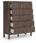 Pamytta Five Drawer Wide Chest