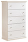 Bostwick Shoals  Panel Bed With Mirrored Dresser, Chest And Nightstand