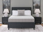 Colchón Terra Sleep Soft