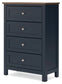 Landocken  Panel Headboard With Mirrored Dresser And Chest