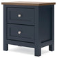 Landocken  Panel Headboard With Mirrored Dresser And Nightstand