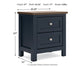 Landocken  Panel Headboard With Mirrored Dresser And Nightstand