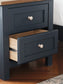 Landocken  Panel Headboard With Mirrored Dresser And Nightstand