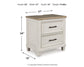 Shaybrock  Panel Bed With Mirrored Dresser, Chest And Nightstand
