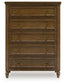 Sturlayne  Upholstered Panel Bed With Mirrored Dresser And Chest