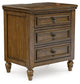 Sturlayne California  Upholstered Panel Bed With Mirrored Dresser, Chest And Nightstand