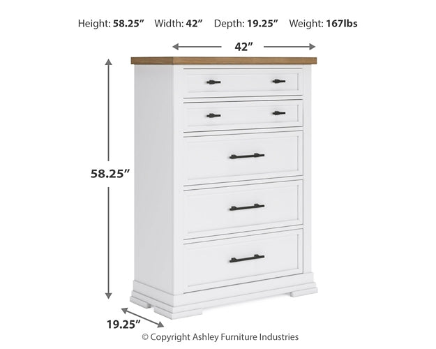 Ashbryn California  Panel Storage Bed With Mirrored Dresser And Chest