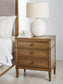 Sharlance  Upholstered Panel Bed With Mirrored Dresser And Nightstand