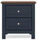 Landocken  Panel Headboard With Mirrored Dresser And Nightstand