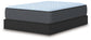 Destin Cove Plush  Mattress
