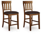 Taburete de bar tapizado Ralene (2 unidades)