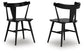 Silla auxiliar de comedor Gretlynn (2 piezas)