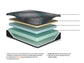 Millennium 2.0 Foam 12 Inch  Xl Mattress