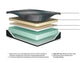 Millennium 2.0 Foam 14 Inch California  Mattress
