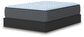Destin Cove Plush California  Mattress