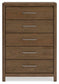 Cabalynn California  Panel Bed With Storage With Mirrored Dresser, Chest And Nightstand
