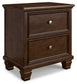 Danabrin California  Panel Bed With Mirrored Dresser And Nightstand