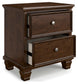 Danabrin  Panel Bed With Mirrored Dresser, Chest And Nightstand