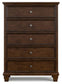 Danabrin California  Panel Bed With Mirrored Dresser, Chest And Nightstand