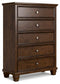 Danabrin California  Panel Bed With Mirrored Dresser, Chest And Nightstand