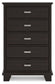 Covetown  Panel Bed, Dresser, Mirror, Chest And Nightstand