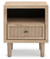 Cielden  Panel Headboard, Dresser, Mirror And Nightstand