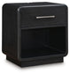 Rowanbeck  Upholstered Panel Bed, Dresser, Mirror, Chest And Nightstand