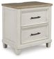 Shaybrock California  Panel Bed, Dresser, Mirror And Nightstand