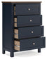Landocken  Panel Headboard, Dresser, Mirror, Chest And Nightstand