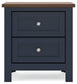 Landocken  Panel Headboard, Dresser, Mirror, Chest And Nightstand