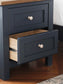 Landocken  Panel Headboard, Dresser, Mirror, Chest And Nightstand